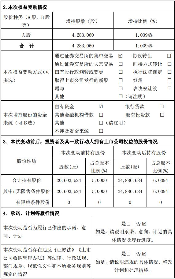 1584492187139679.png QQ截圖20200318084231.png