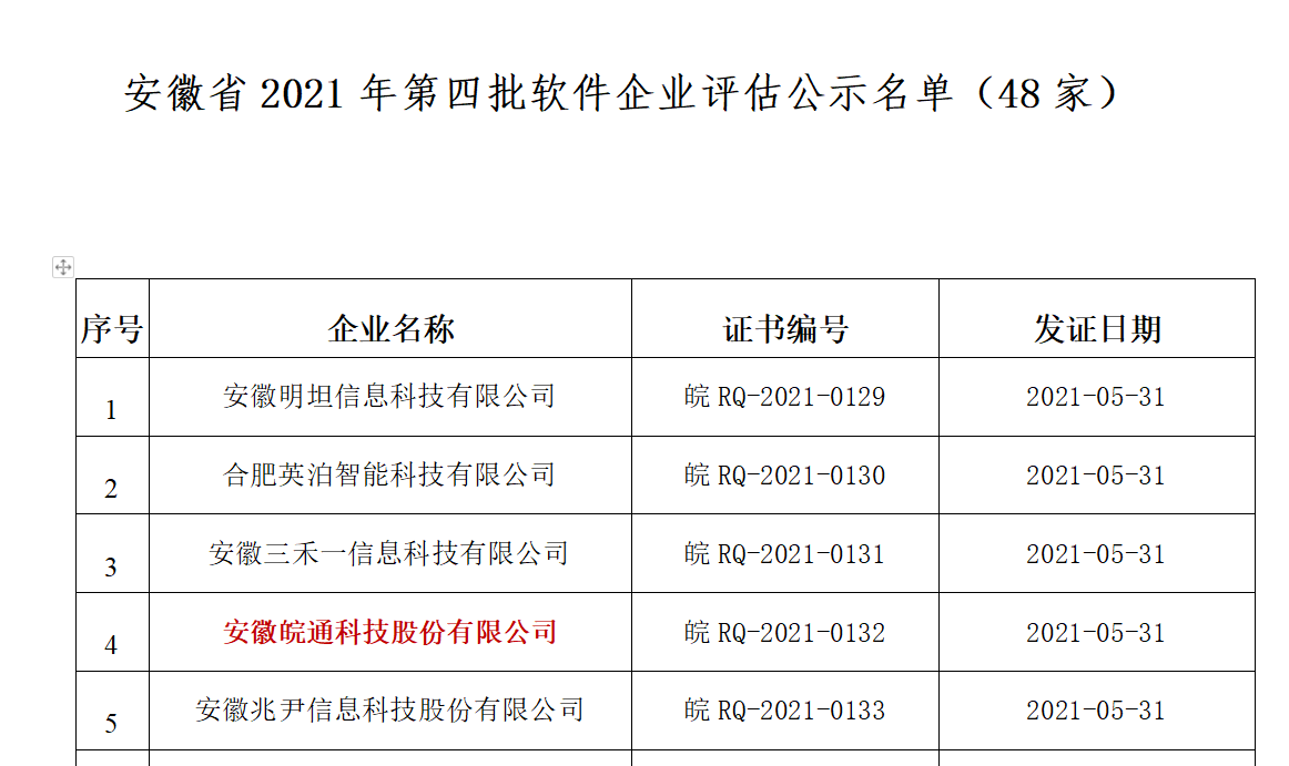 1623402736535716.png 微信截圖_20210611170652.png